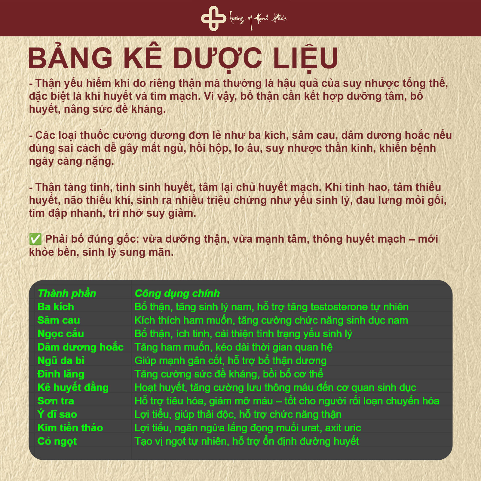 kê-dược