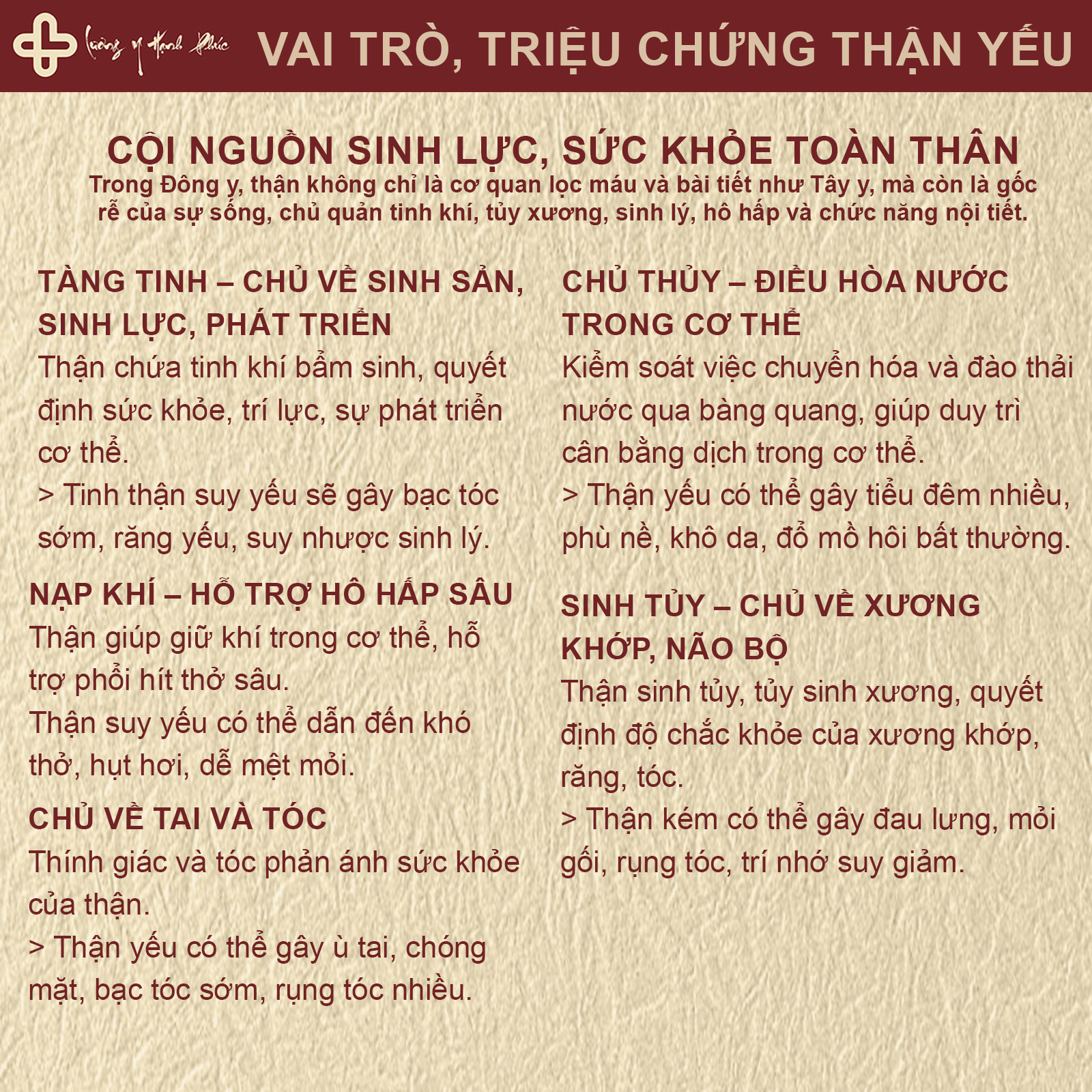 vai-trò-triệu-chứng